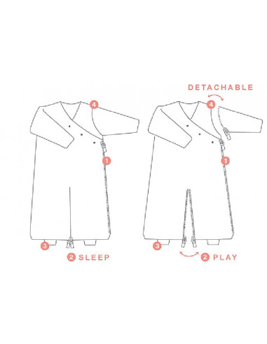 Gigoteuse - Magic bag 3 à 9m - Softy...