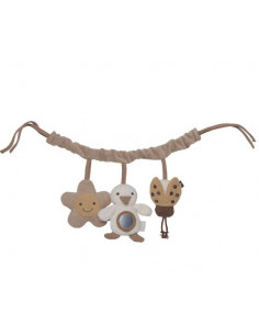 Chaîne d'activités - Spring...