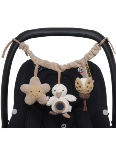 Chaîne d'activités - Spring... 2