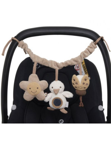 Chaîne d'activités - Spring garden