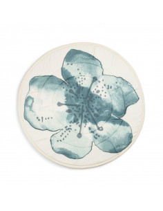 Tapis de jeux - Embedding... 2