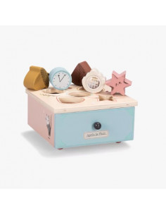 Boîte à formes - Après la...