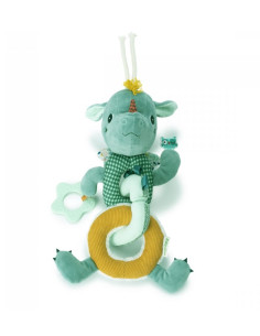 Chaîne d'activités...