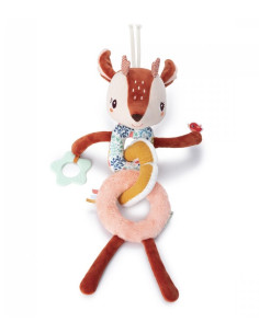 Chaîne d'activités...