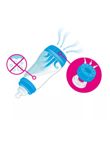 Biberon MAM Anti-Colic Flow 320 ml -...