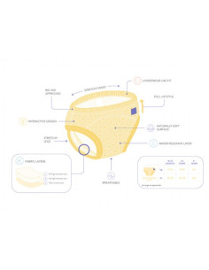 Culotte trainer Bambino Mio... 2