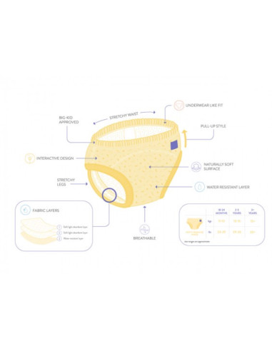 Culotte trainer Bambino Mio 18-24mois...