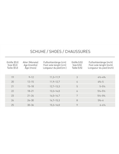 Sneakers enfants - Powder pink - 22