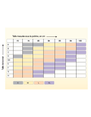 Bustier d'allaitement Easy Expression...