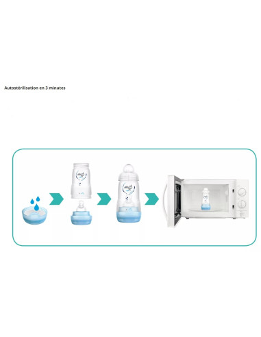 Biberon MAMEasy Start Anti-Colic...