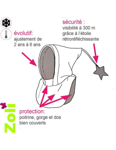 Bonnet enfant Forêt - Doudou Gris Clair