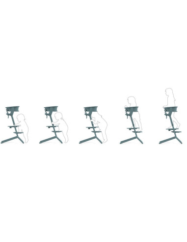 Lemo 2 Learning Tower Set - White