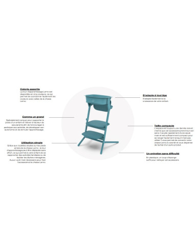 Lemo 2 Learning Tower Set - Stone Blue