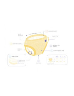 Culotte trainer Bambino Mio... 2