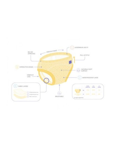 Culotte trainer Bambino Mio 2-3 ans -...