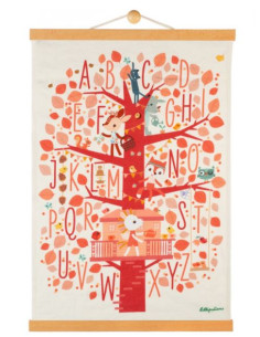 ABC Affiche murale - Forêt