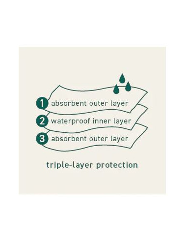 Bavoir Pull-over 3pcs - Blueberry