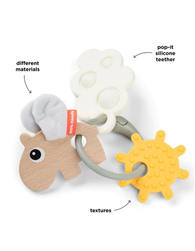 Anneau d'activités sensorielles Done...