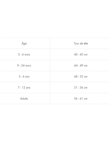 Casquette 3-6 ans - Free Hugs