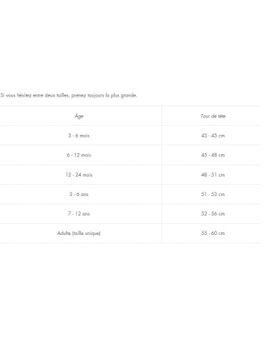 Bob réversible 6-12M - Sunshine