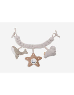 Chaîne d'activités - Deepsea