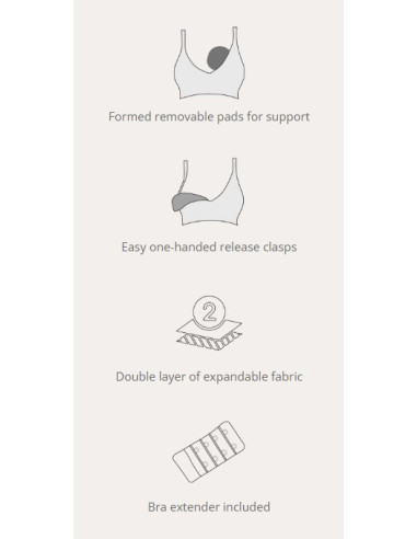 Soutien-gorge grossesse et...