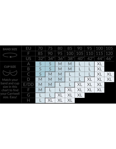 Soutien-gorge grossesse et...