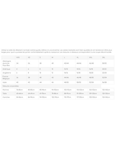 Veste Mamalila toutes saisons pour 2...