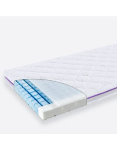 Matelas lit bébé 70x140cm -...