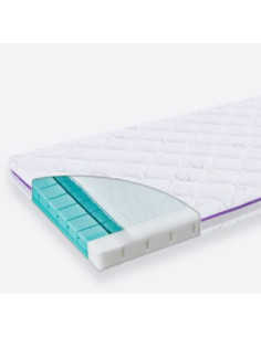 Matelas lit bébé 70x140cm -...