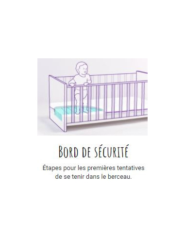 Matelas lit bébé 70x140cm - Spring air