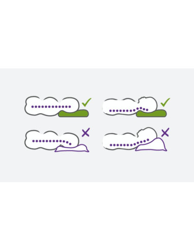 Oreiller enfant respirant