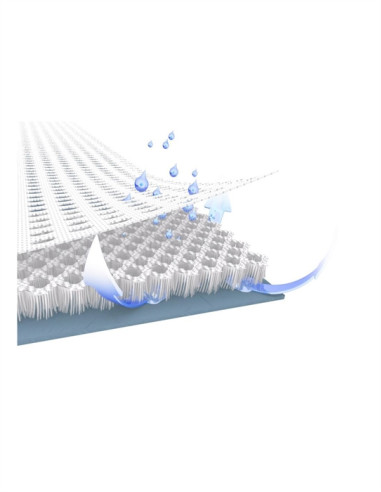 Alèse absorbante avec Airsafe 3D -...