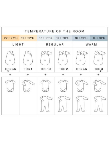 Gigoteuse Magic Bag 1-4m Pady jersey...