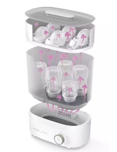 Stérilisateur électrique vapeur +...