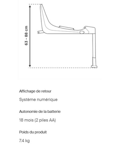 Base isofix Thule Alfi Base isofix Thule Alfi