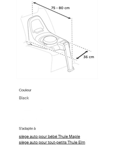 Base isofix Thule Alfi Base isofix Thule Alfi