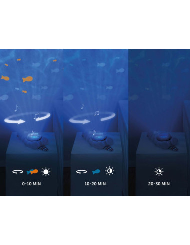 Projecteur lumineux et musical Océan...