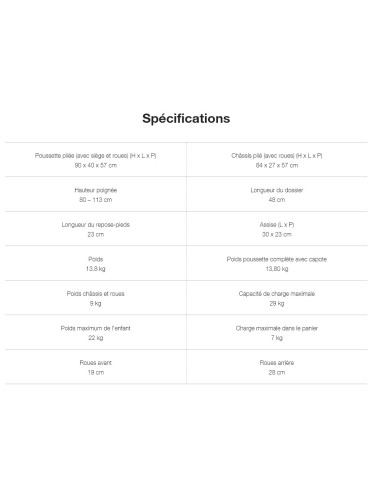Poussette Romer Smile 5Z - Jade Green