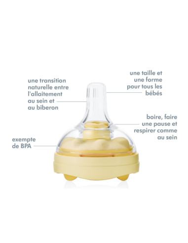 Biberon 150ml + Tétine Calma de...