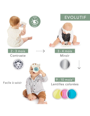 Coffret d'éveil sensoriel - Sophie la... Coffret d'éveil sensoriel - Sophie la...