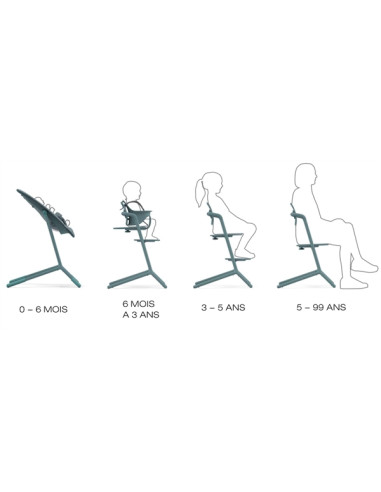 LEMO Chaise haute bois 4 en 1 -...