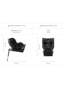 Siège auto Grpe 0+/1 Romer... 2