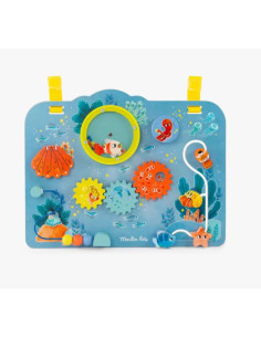 Panneau d'activités - Les...