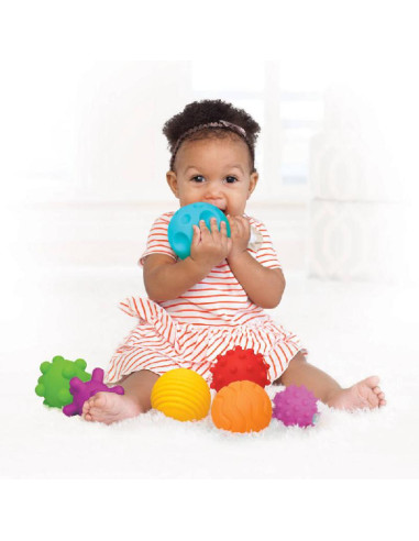 Ensemble de balles multiples