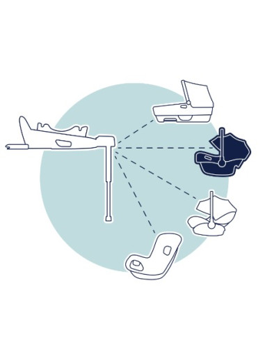 Siège coque Nuna Pipa next - Pine