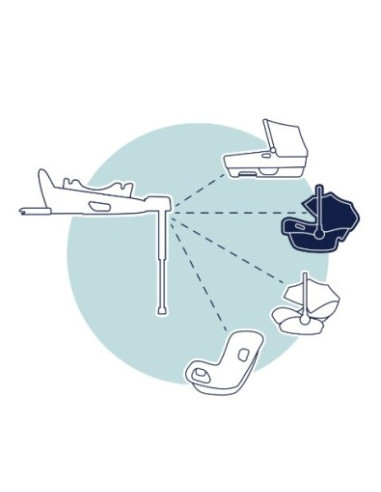 Siège coque Nuna Pipa next -...