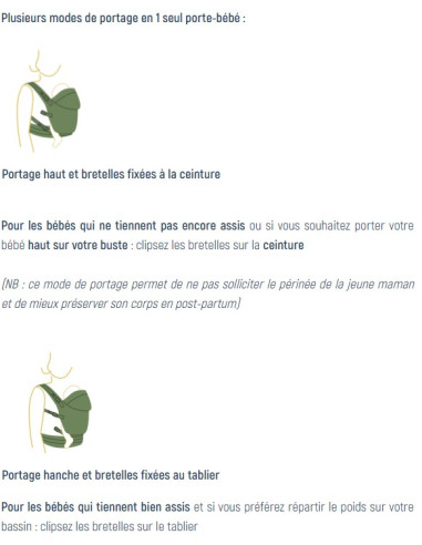 Porte-bébé préformé Néo PLUS VERSION...
