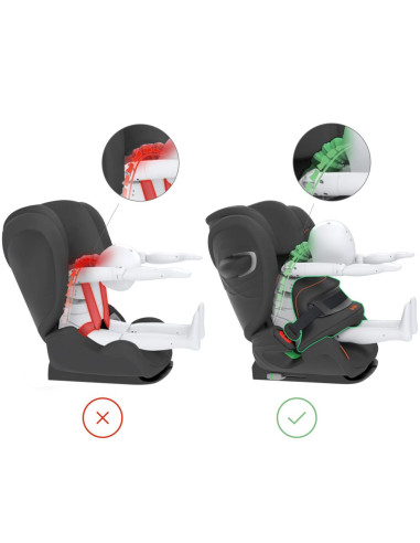 Siège auto Cybex Pallas G I-size -...