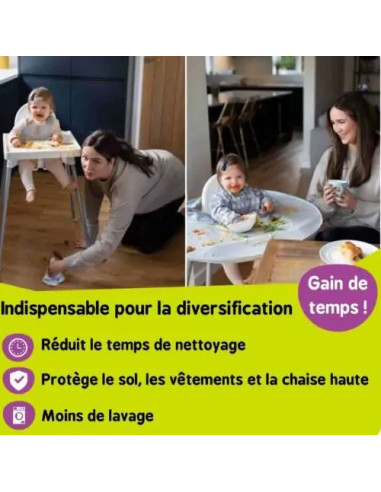 Kit Bavoir et Plateau imperméable -...